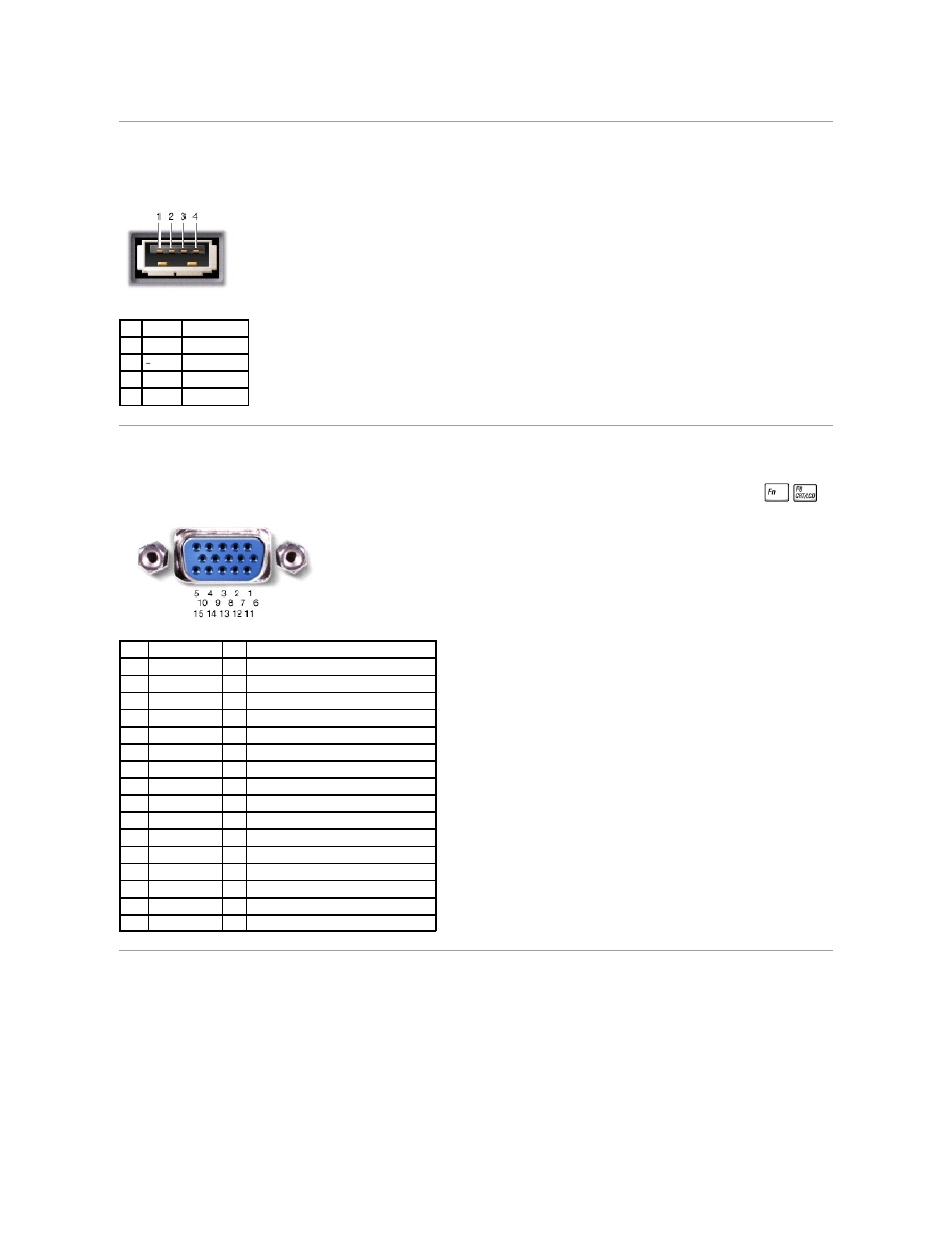 Usb connector, Video connector, S-video tv-out connector | Dell Inspiron 4150 User Manual | Page 33 / 71