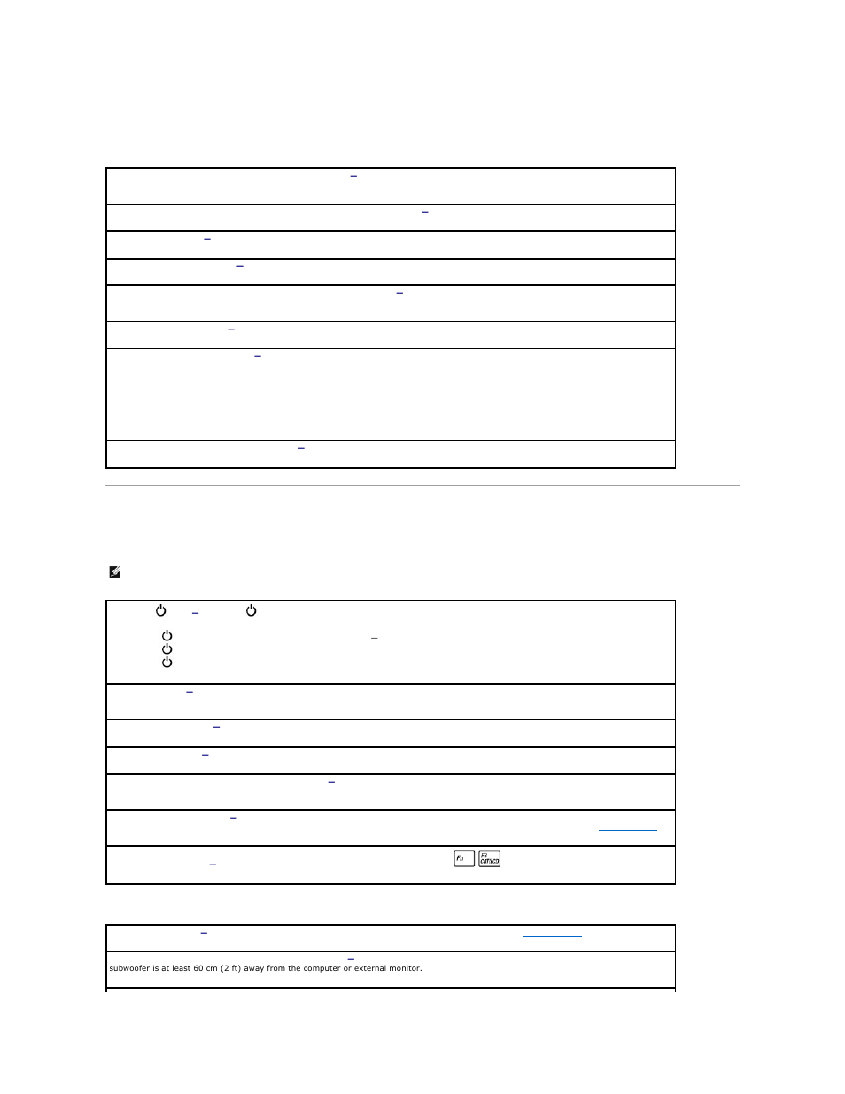 Error messages, Video and display problems | Dell Inspiron 4150 User Manual | Page 42 / 71