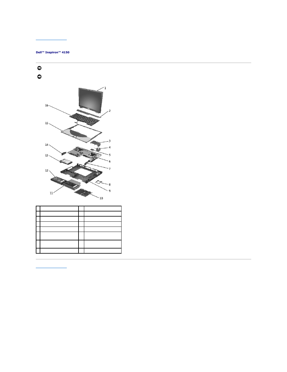 System components | Dell Inspiron 4150 User Manual | Page 59 / 71