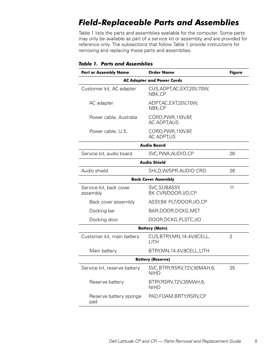 Field-replaceable parts and assemblies | Dell Latitude Cpi User Manual | Page 11 / 58