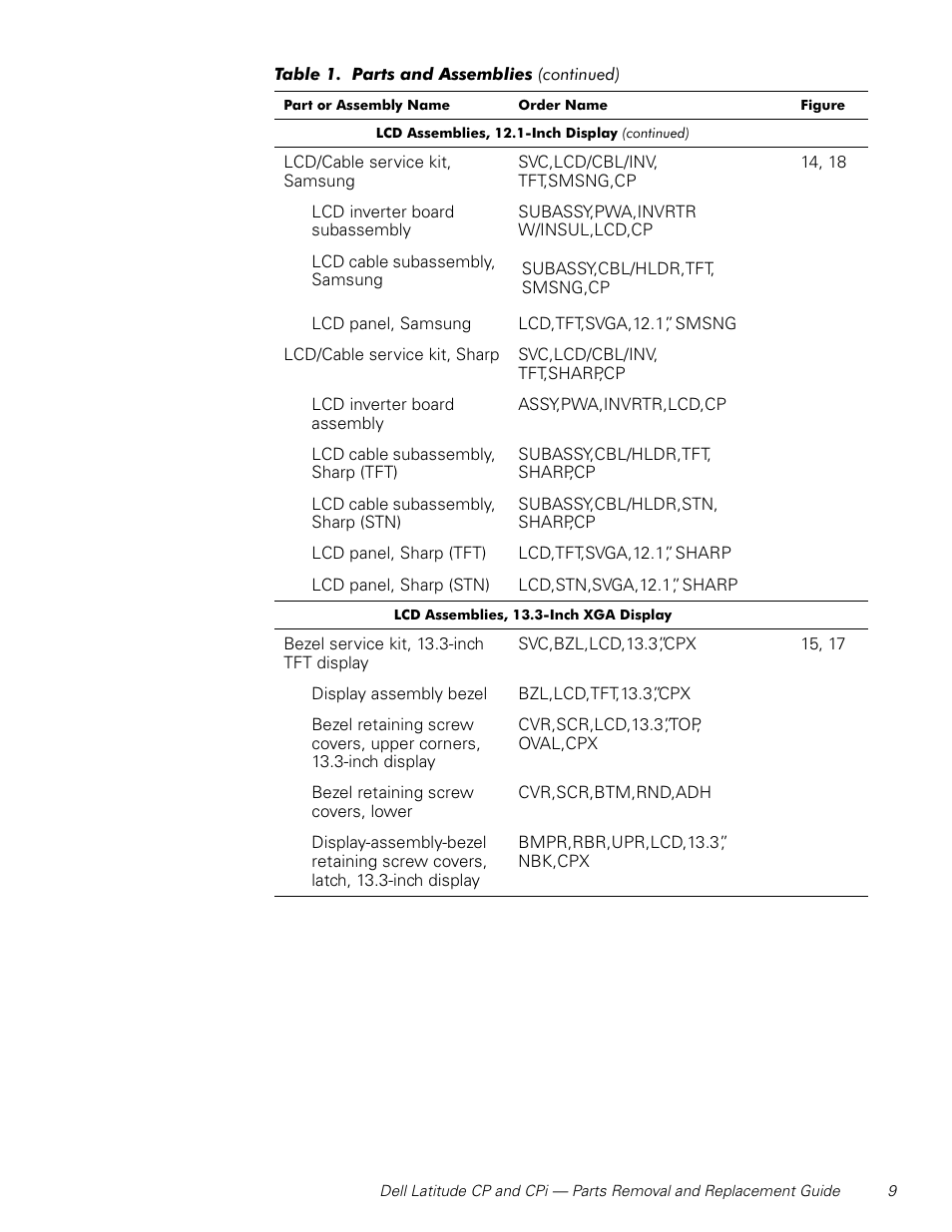 Dell Latitude Cpi User Manual | Page 15 / 58