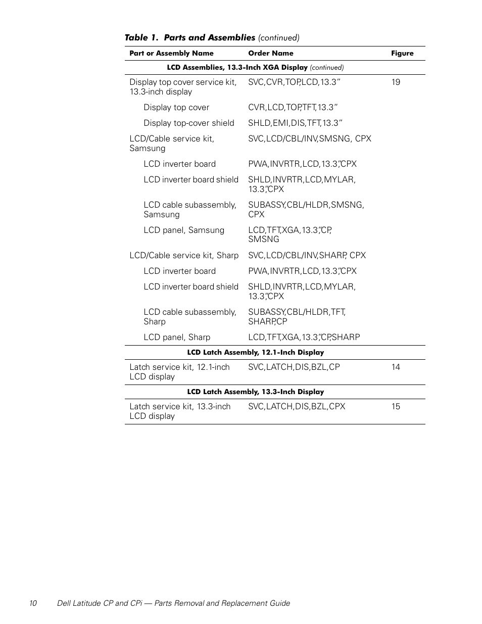 Dell Latitude Cpi User Manual | Page 16 / 58