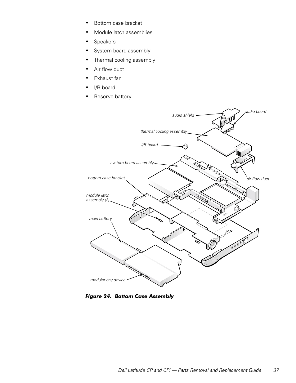 Dell Latitude Cpi User Manual | Page 43 / 58