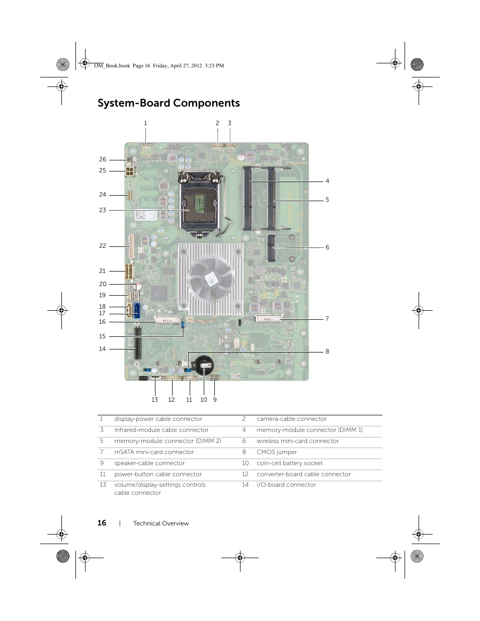 System-board components | Dell XPS One 2710 (Mid 2012) User Manual | Page 16 / 166