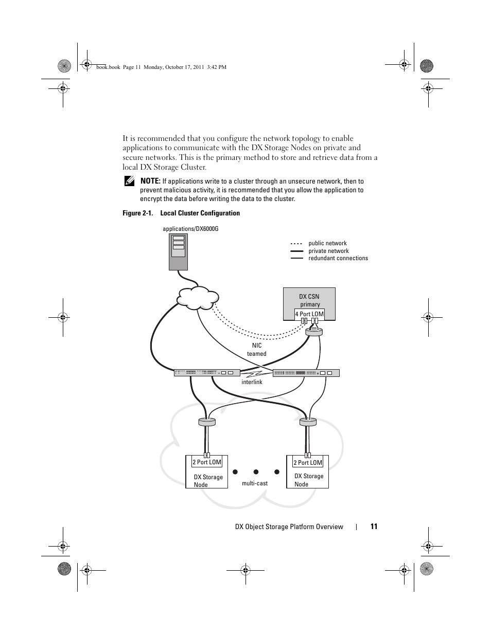Dell DX6004S User Manual | Page 11 / 50
