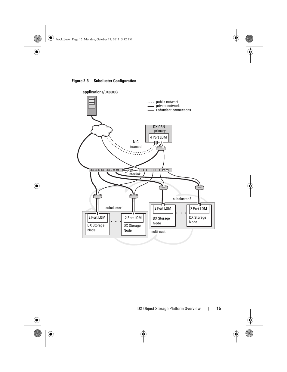 Dell DX6004S User Manual | Page 15 / 50