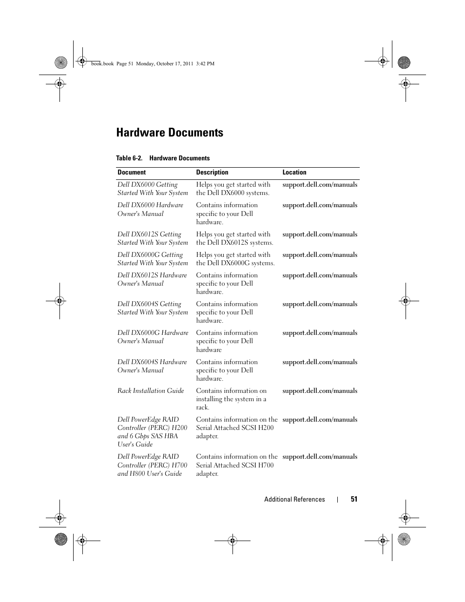 Hardware documents | Dell DX6004S User Manual | Page 49 / 50