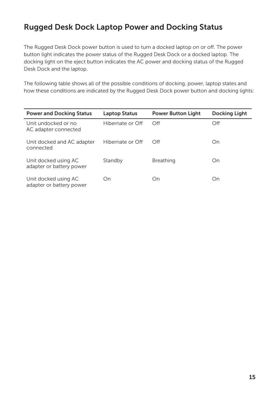 Rugged desk dock laptop power and docking status | Dell Rugged Desk Dock User Manual | Page 15 / 23