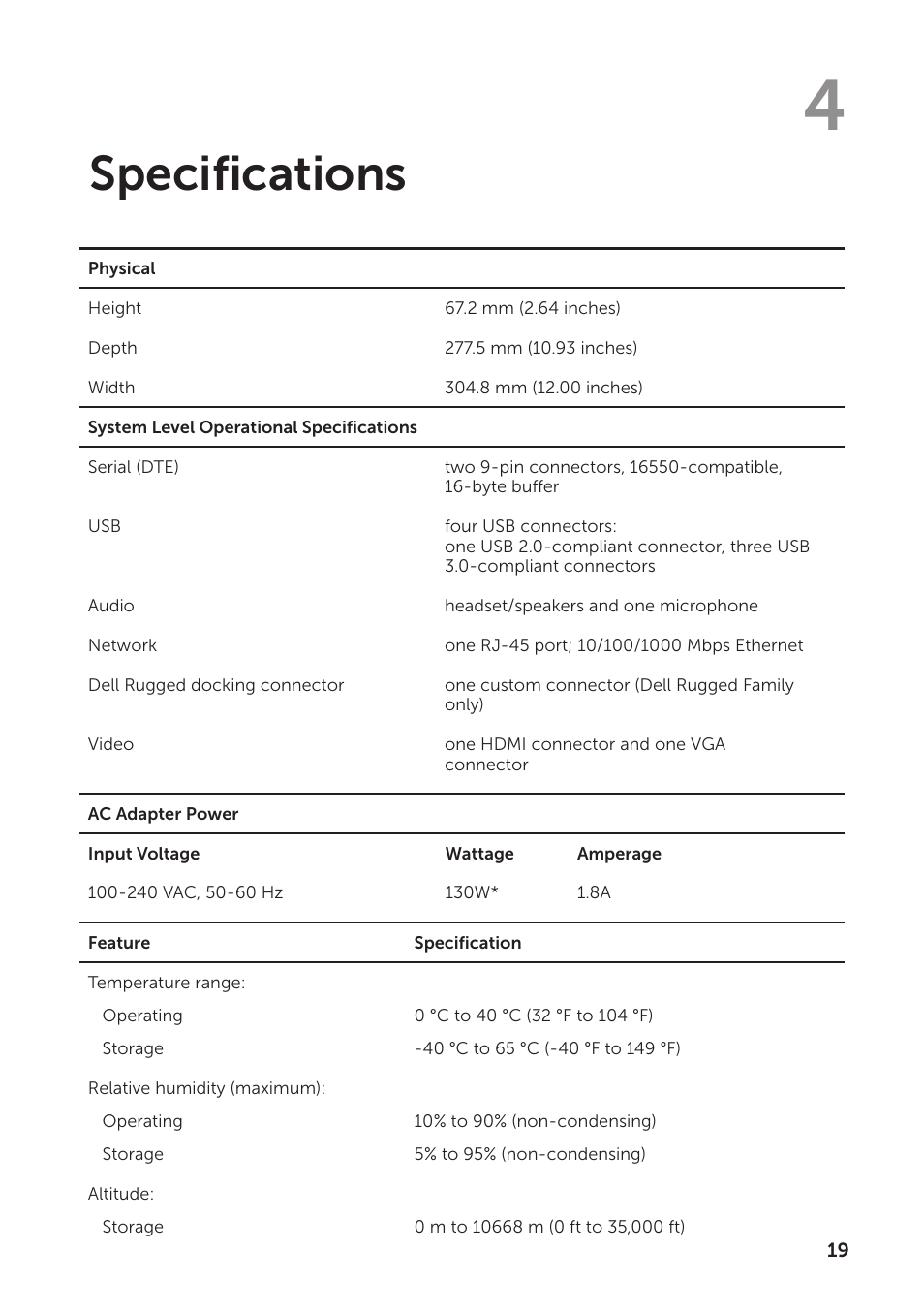 Specifications | Dell Rugged Desk Dock User Manual | Page 19 / 23