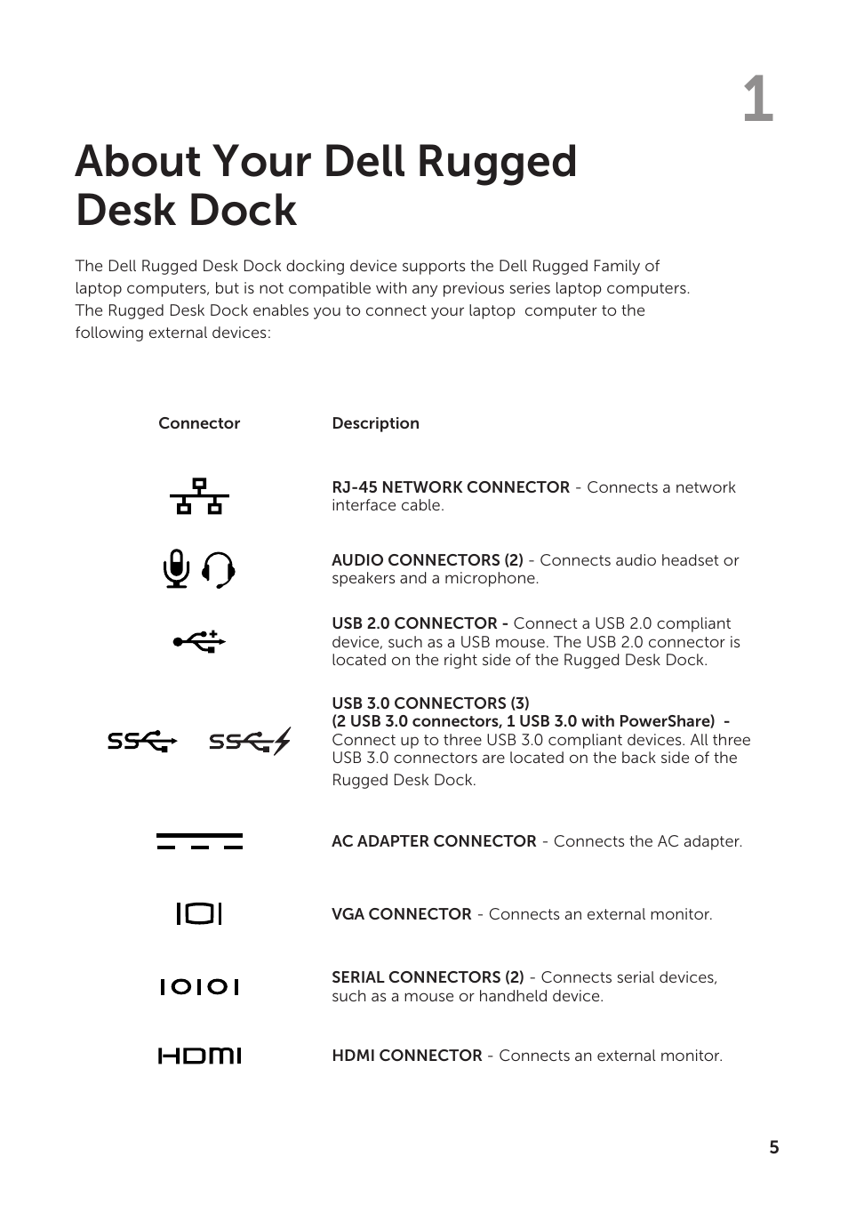 About your dell rugged desk dock | Dell Rugged Desk Dock User Manual | Page 5 / 23