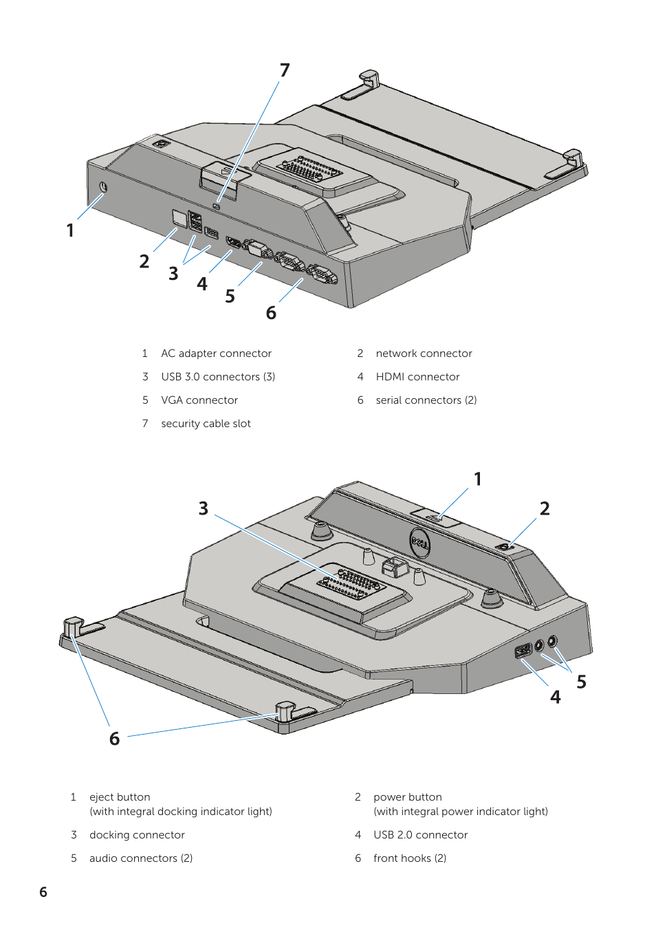 Dell Rugged Desk Dock User Manual | Page 6 / 23