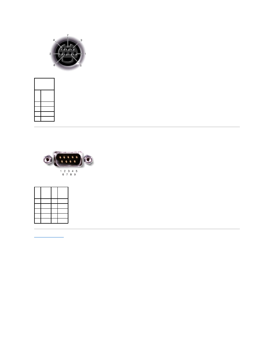 Serial connector | Dell Latitude D830 (Early 2007) User Manual | Page 42 / 45