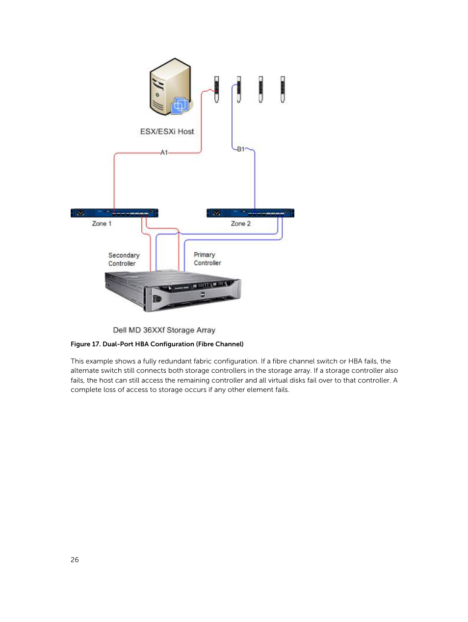 Dell PowerVault MD3260i User Manual | Page 26 / 88