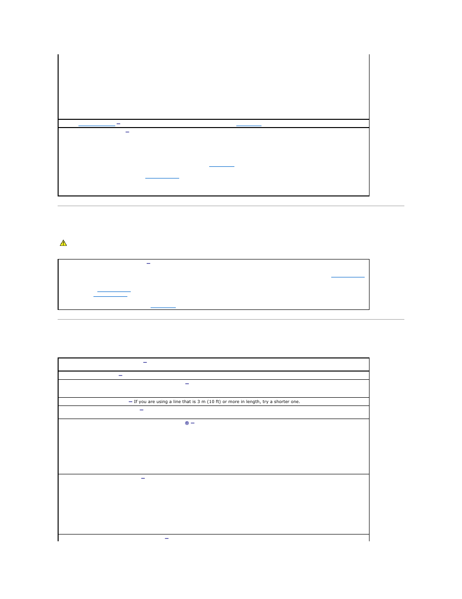 Dropped or damaged computer, E-mail, modem, and internet problems | Dell Precision 450 User Manual | Page 140 / 158