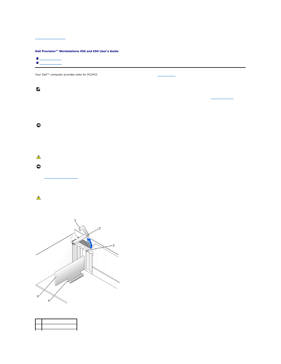 Cards, Installing a card | Dell Precision 450 User Manual | Page 28 / 158