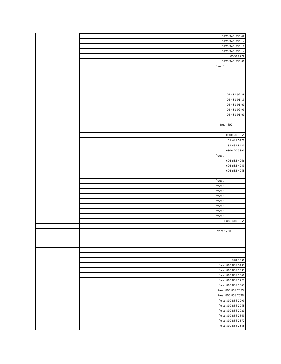 Dell Precision 450 User Manual | Page 41 / 158