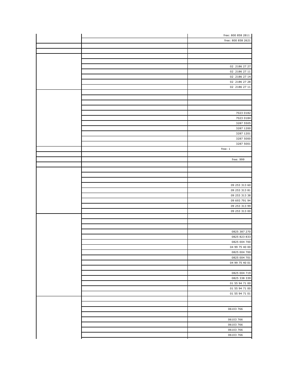 Dell Precision 450 User Manual | Page 42 / 158