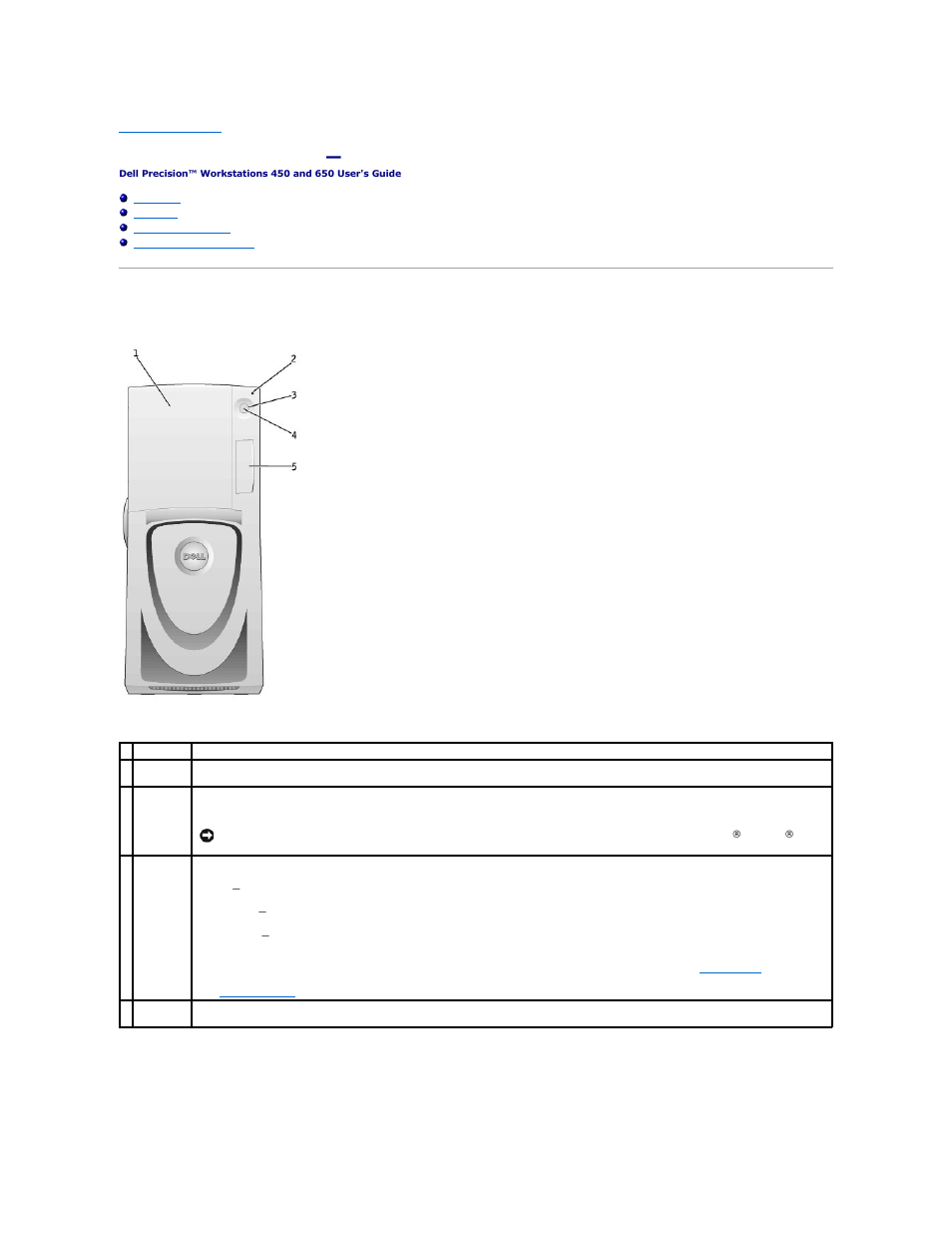 About your computer—dell precision 650, Front view, Front view of the computer (doors open) | Dell Precision 450 User Manual | Page 92 / 158