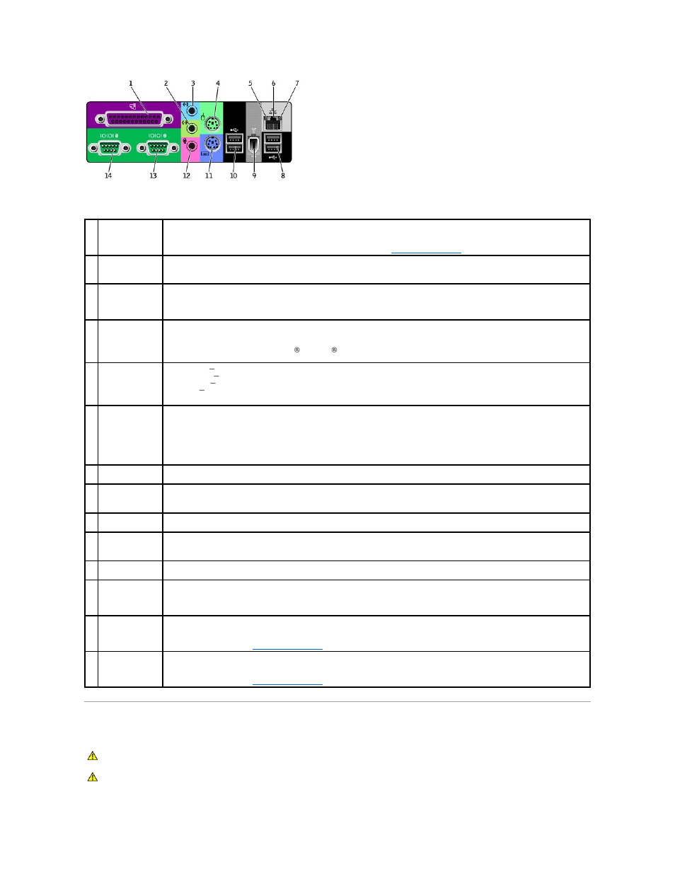 Inside your computer | Dell Precision 450 User Manual | Page 95 / 158
