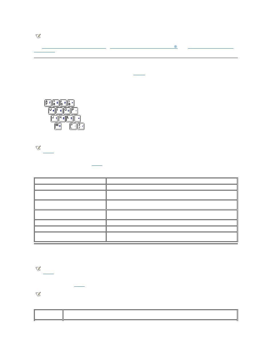 Embedded numeric keypad, Key combinations | Dell Inspiron 3800 User Manual | Page 6 / 93