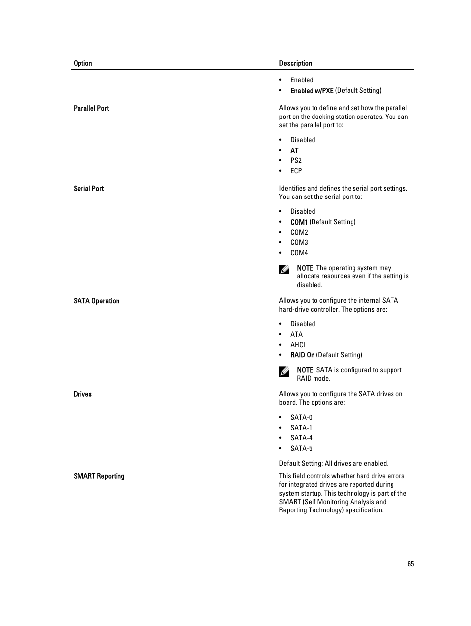 Dell Latitude E6430 ATG (Mid 2012) User Manual | Page 65 / 87