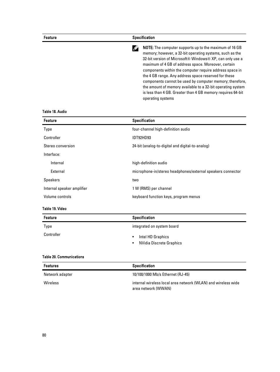 Dell Latitude E6430 ATG (Mid 2012) User Manual | Page 80 / 87