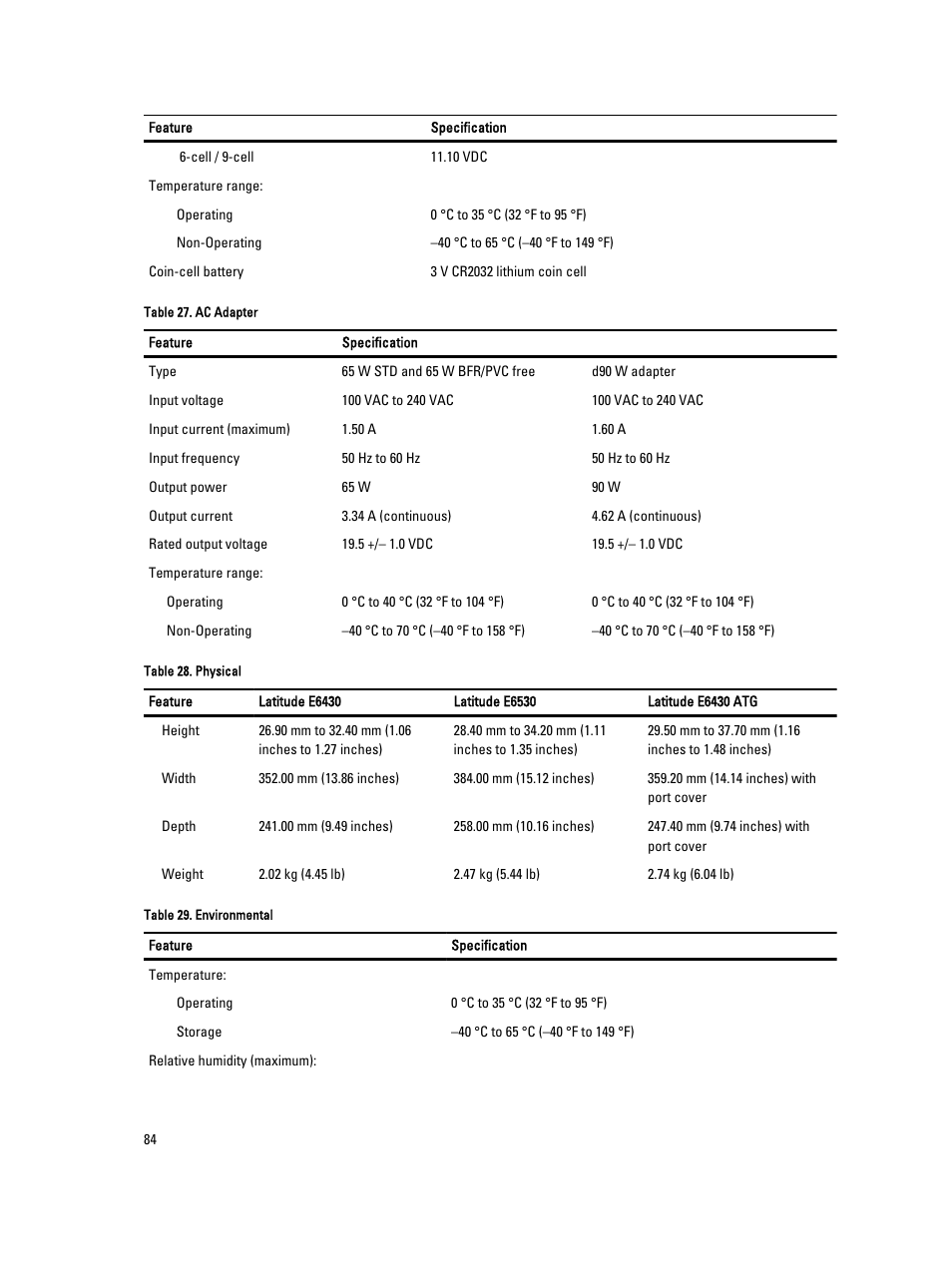 Dell Latitude E6430 ATG (Mid 2012) User Manual | Page 84 / 87