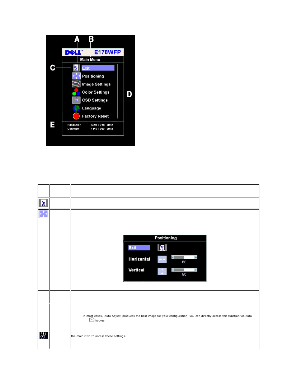Dell E178WFP Monitor User Manual | Page 28 / 39