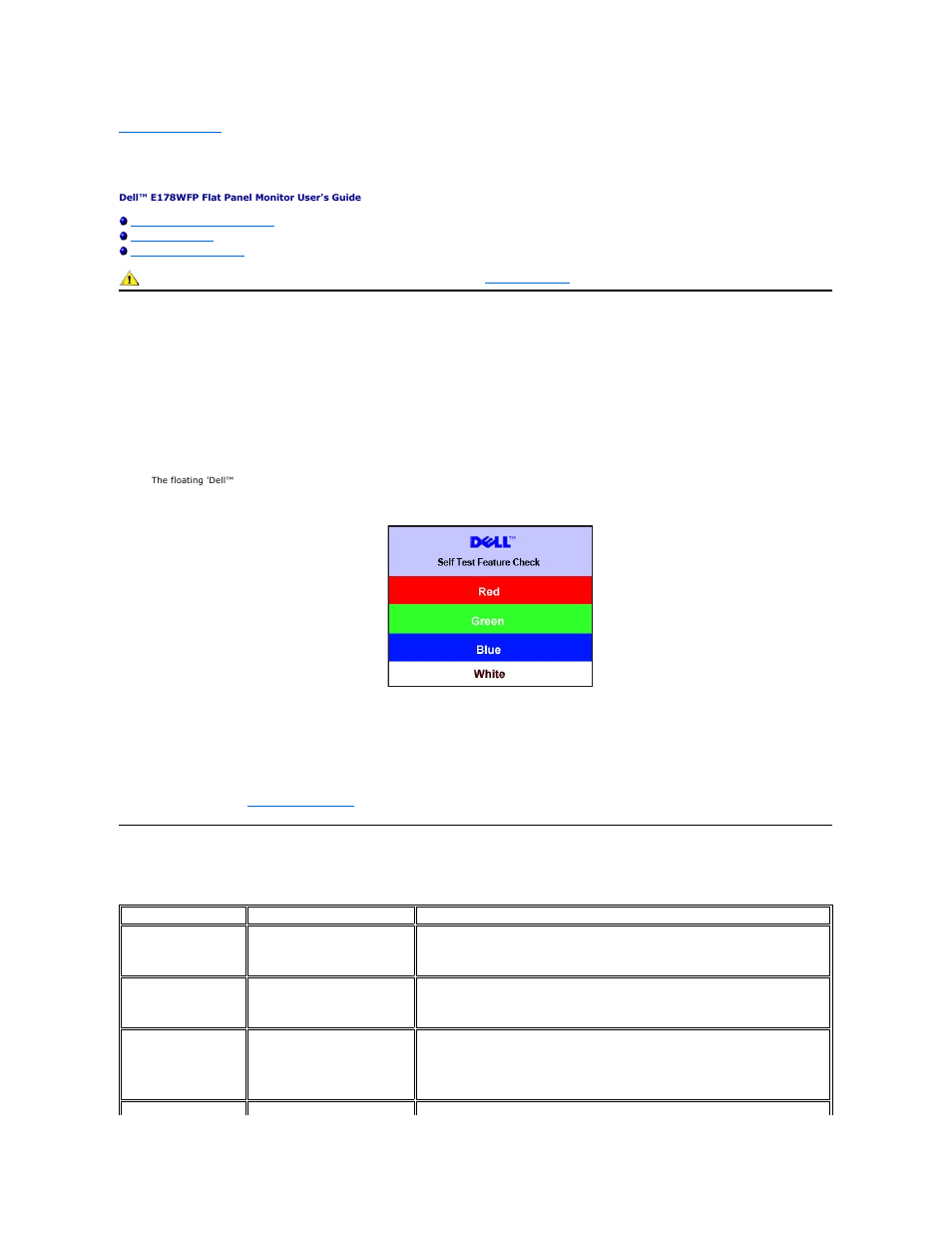 Product specific problems, Monitor specific troubleshooting, Common problems | Dell E178WFP Monitor User Manual | Page 34 / 39