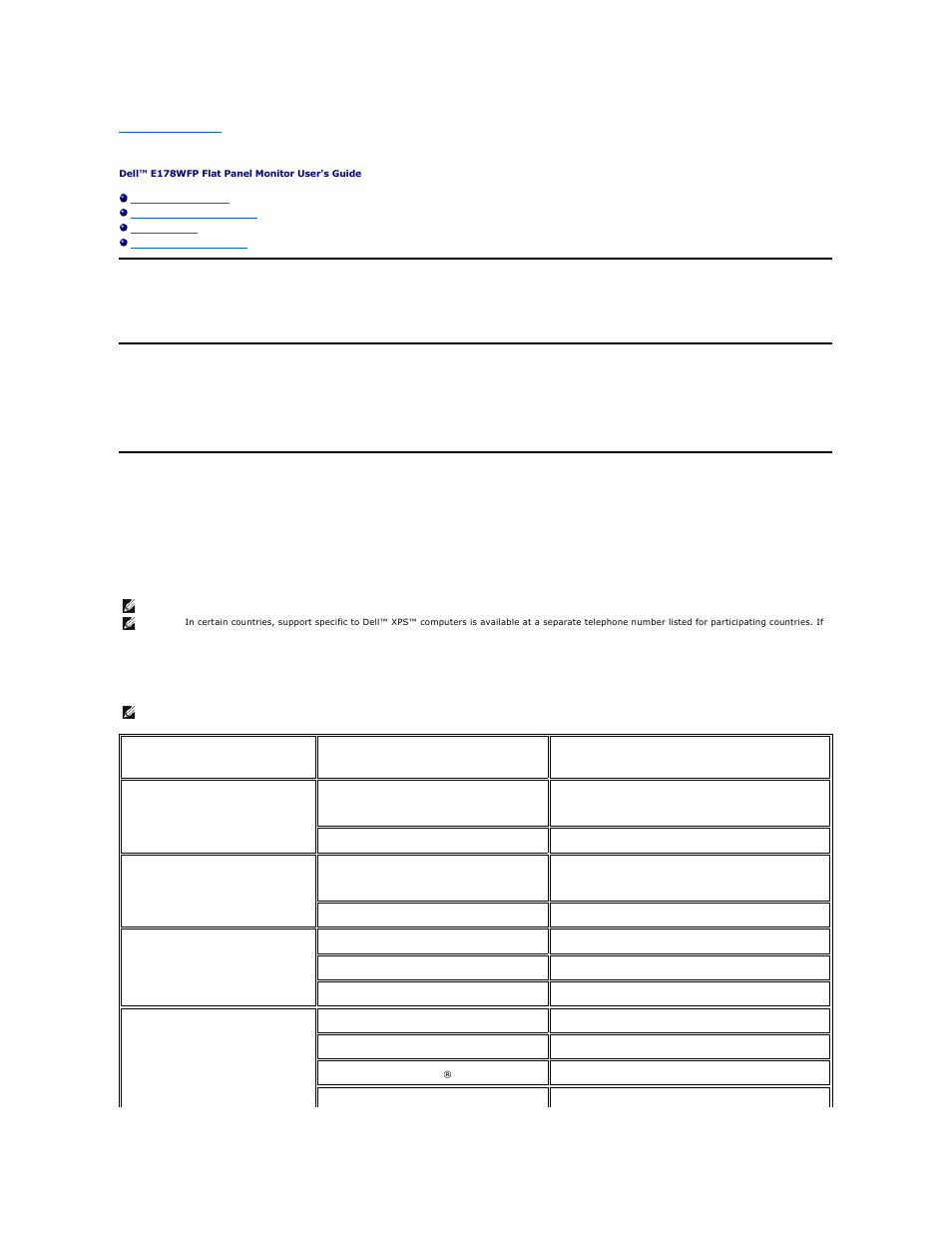 Appendix, Caution: safety instructions, Contacting dell | Dell E178WFP Monitor User Manual | Page 9 / 39