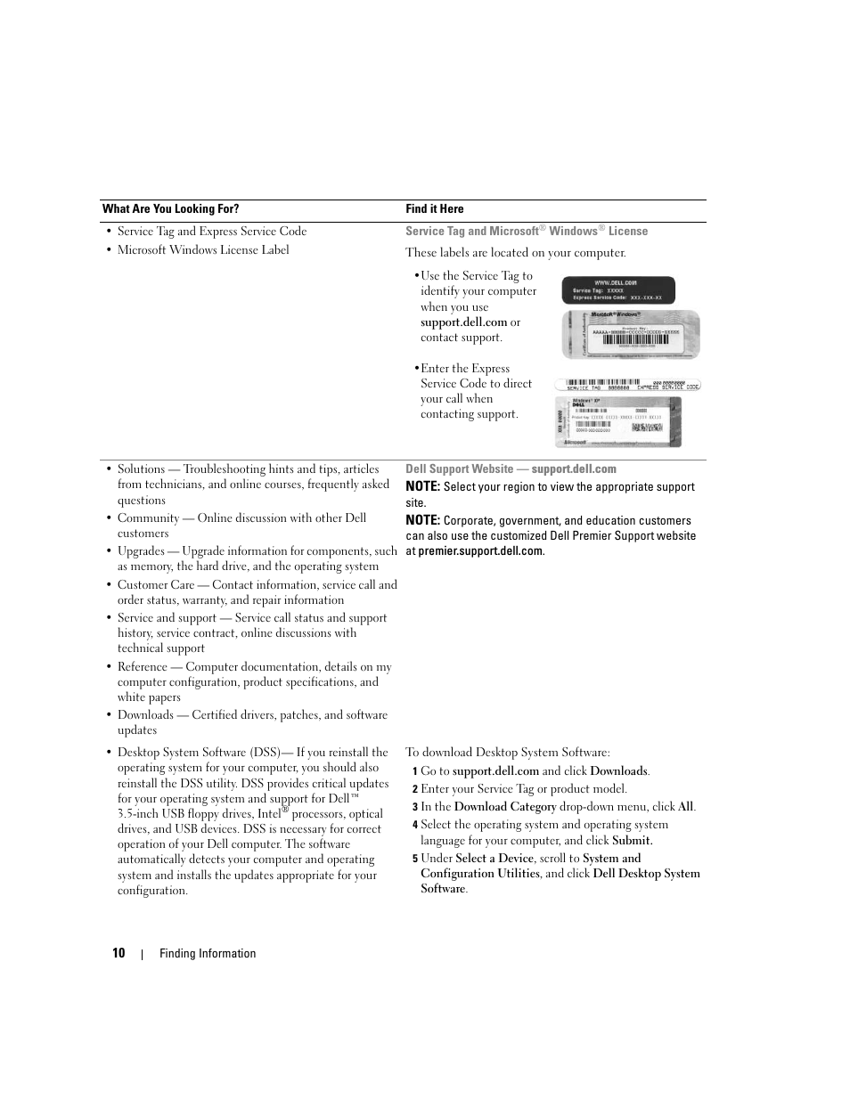 Dell Dimension E520 User Manual | Page 10 / 162