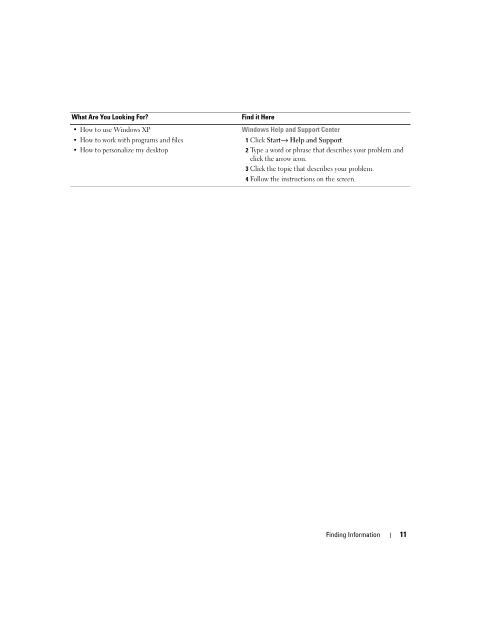 Dell Dimension E520 User Manual | Page 11 / 162
