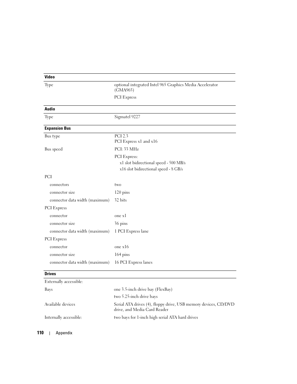 Dell Dimension E520 User Manual | Page 110 / 162