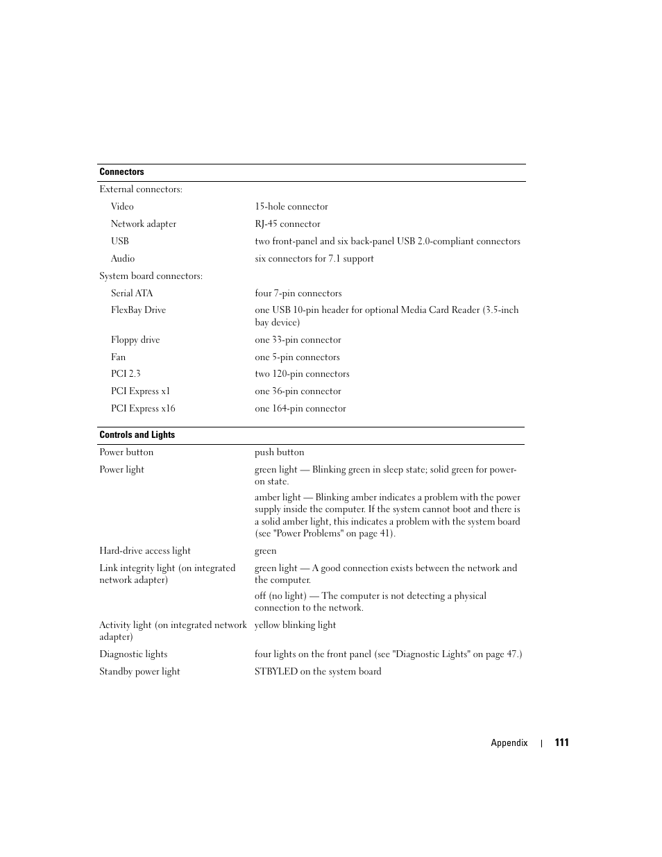 Dell Dimension E520 User Manual | Page 111 / 162