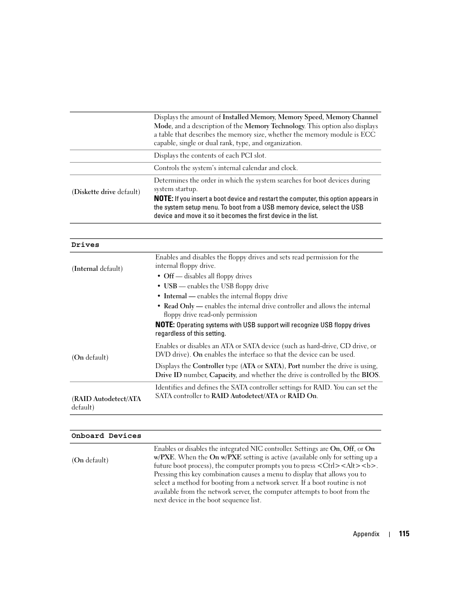 Dell Dimension E520 User Manual | Page 115 / 162