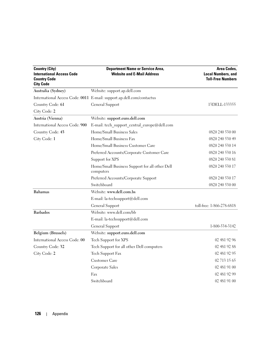 Dell Dimension E520 User Manual | Page 126 / 162