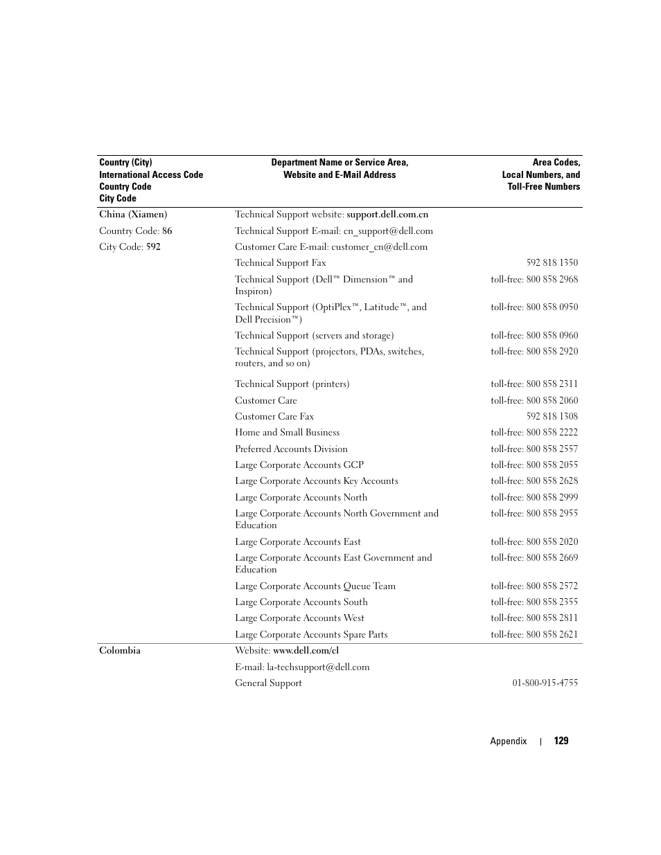 Dell Dimension E520 User Manual | Page 129 / 162