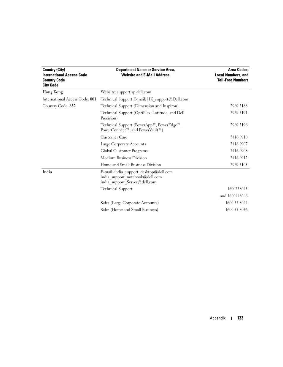 Dell Dimension E520 User Manual | Page 133 / 162