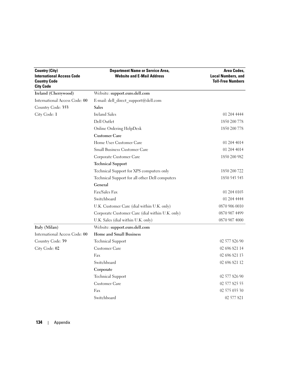 Dell Dimension E520 User Manual | Page 134 / 162