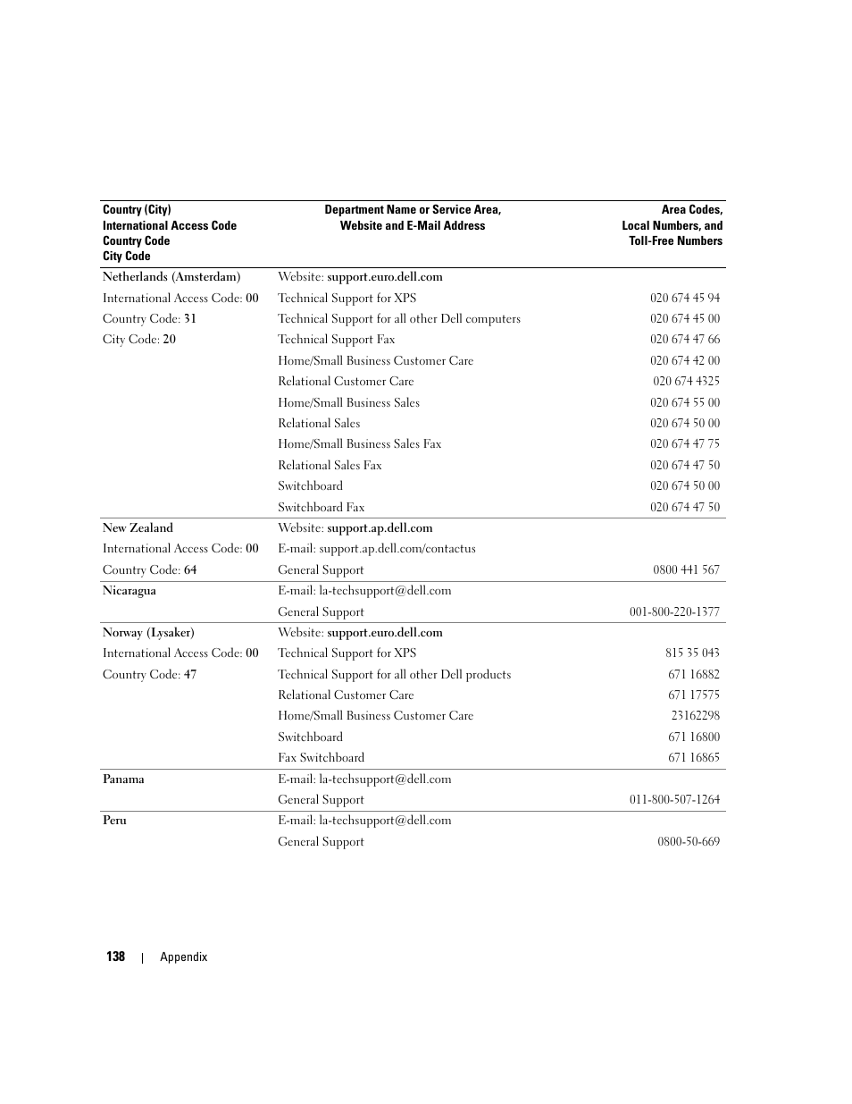 Dell Dimension E520 User Manual | Page 138 / 162