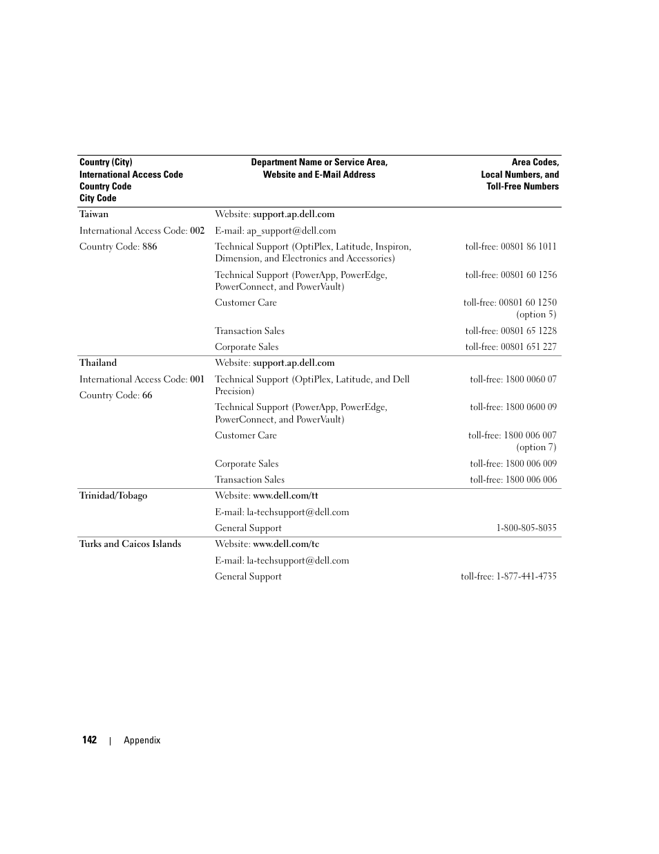 Dell Dimension E520 User Manual | Page 142 / 162