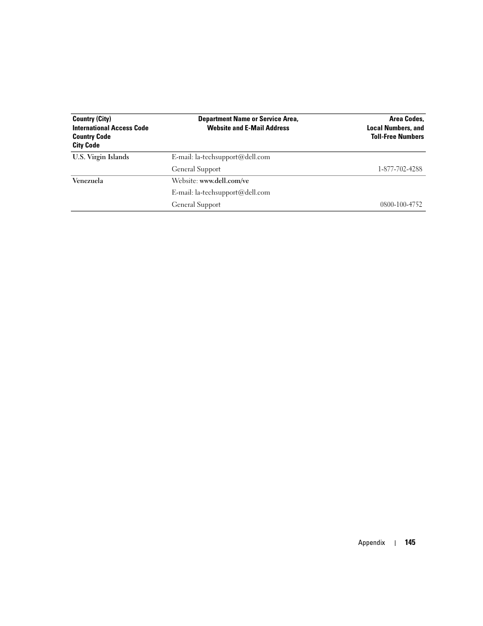 Dell Dimension E520 User Manual | Page 145 / 162