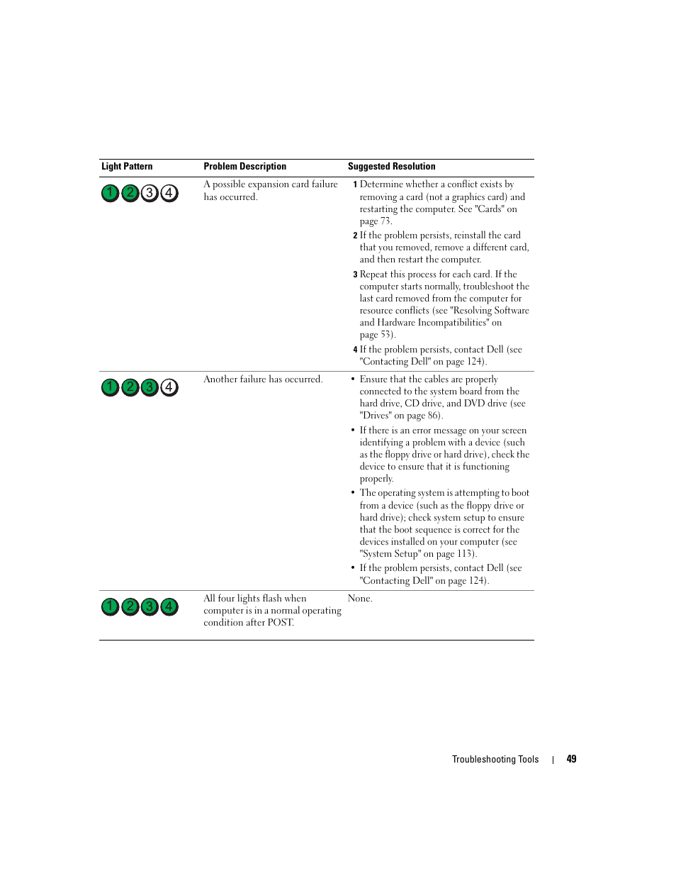 Dell Dimension E520 User Manual | Page 49 / 162