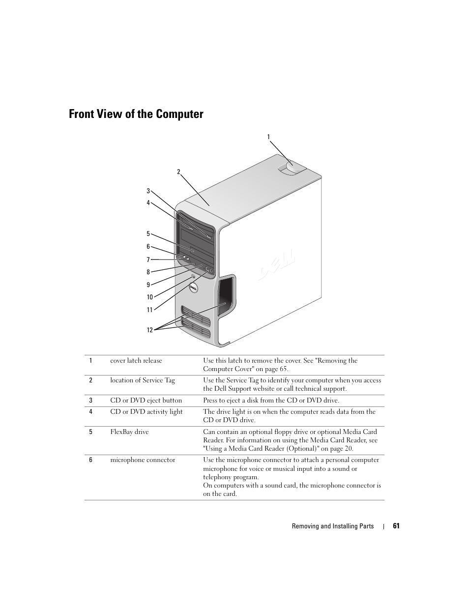 Front view of the computer | Dell Dimension E520 User Manual | Page 61 / 162