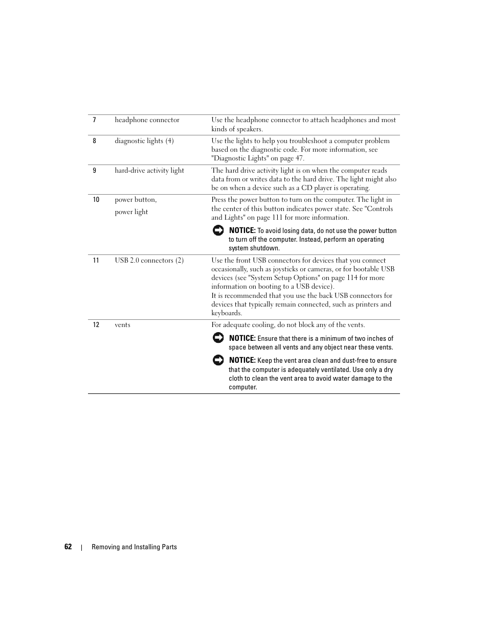 Dell Dimension E520 User Manual | Page 62 / 162