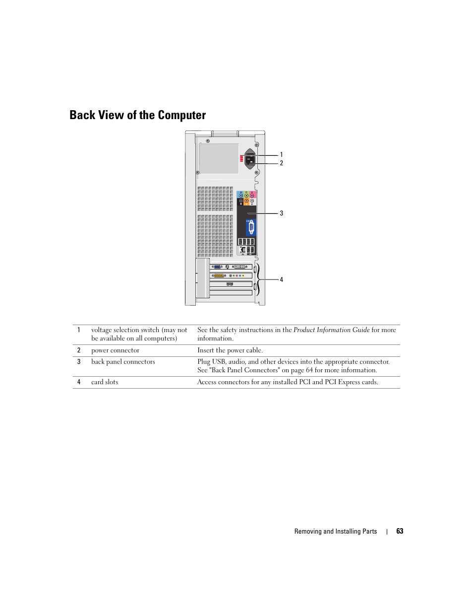Back view of the computer | Dell Dimension E520 User Manual | Page 63 / 162