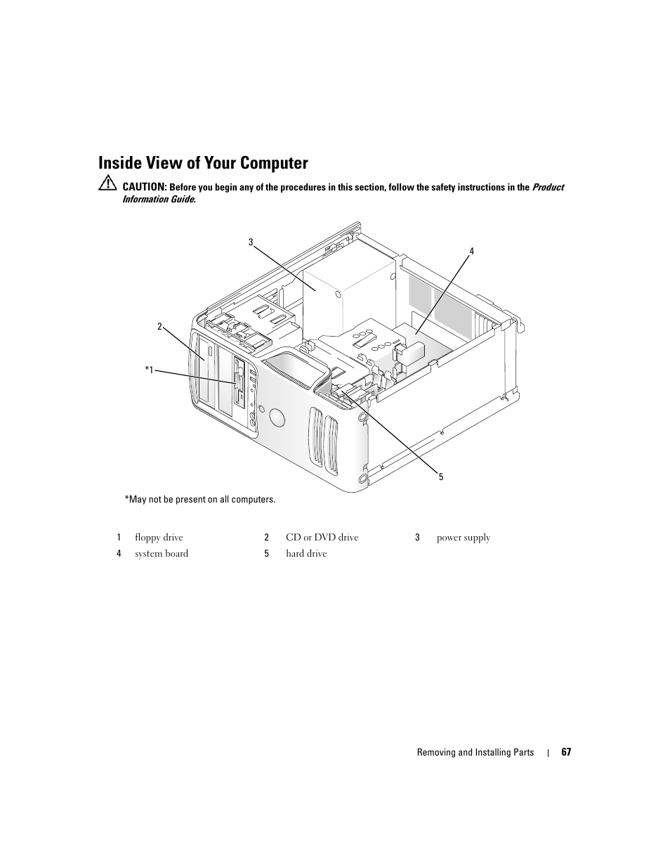 Inside view of your computer | Dell Dimension E520 User Manual | Page 67 / 162