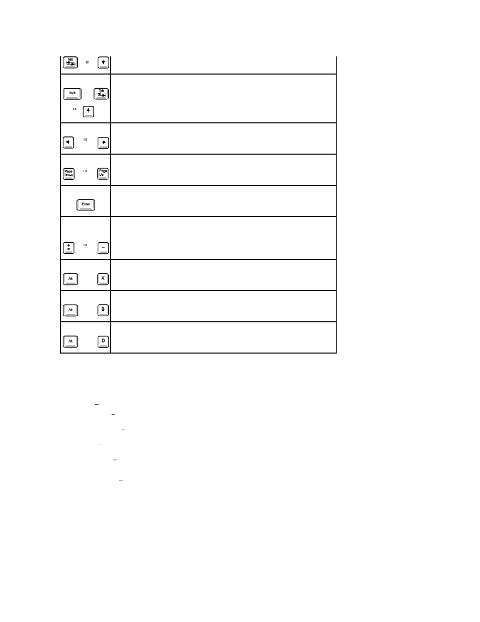 Boot sequence | Dell Precision 650 User Manual | Page 17 / 155