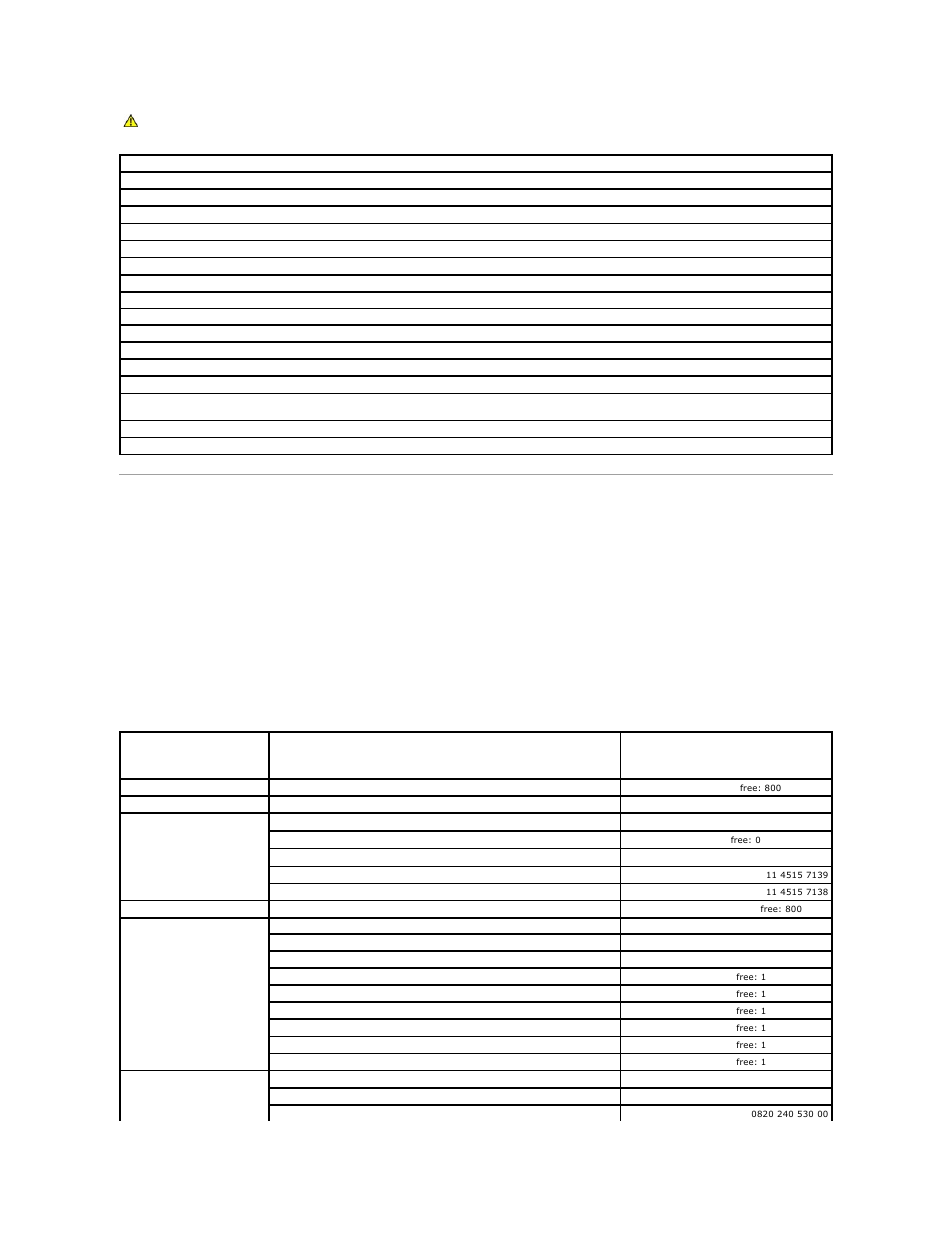 Contacting dell, Run the dell diagnostics, Make a copy of the | Diagnostics checklist, Contact numbers, For your, For your region | Dell Precision 650 User Manual | Page 37 / 155