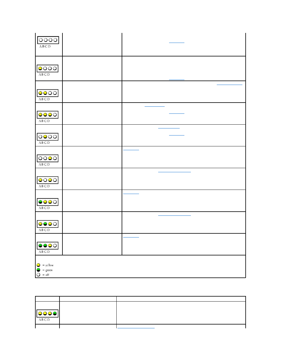 Dell Precision 650 User Manual | Page 4 / 155